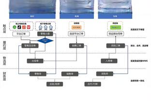 开云官网入口网址查询电话